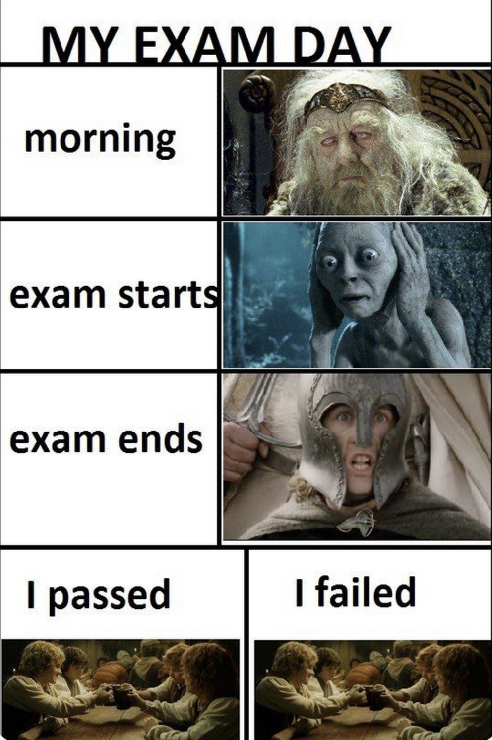 funny meme about exam day